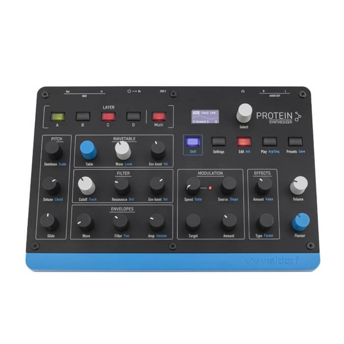 Cover WaldorfProtein