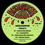 Cluster B | Disruption
