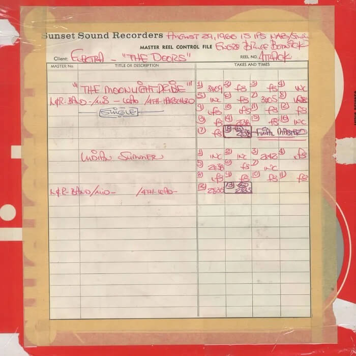 Cover The DoorsIn The Beginning: 1966 Sessions
